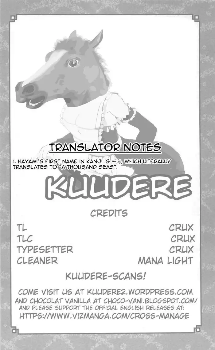 Cross Manage Chapter 28 21